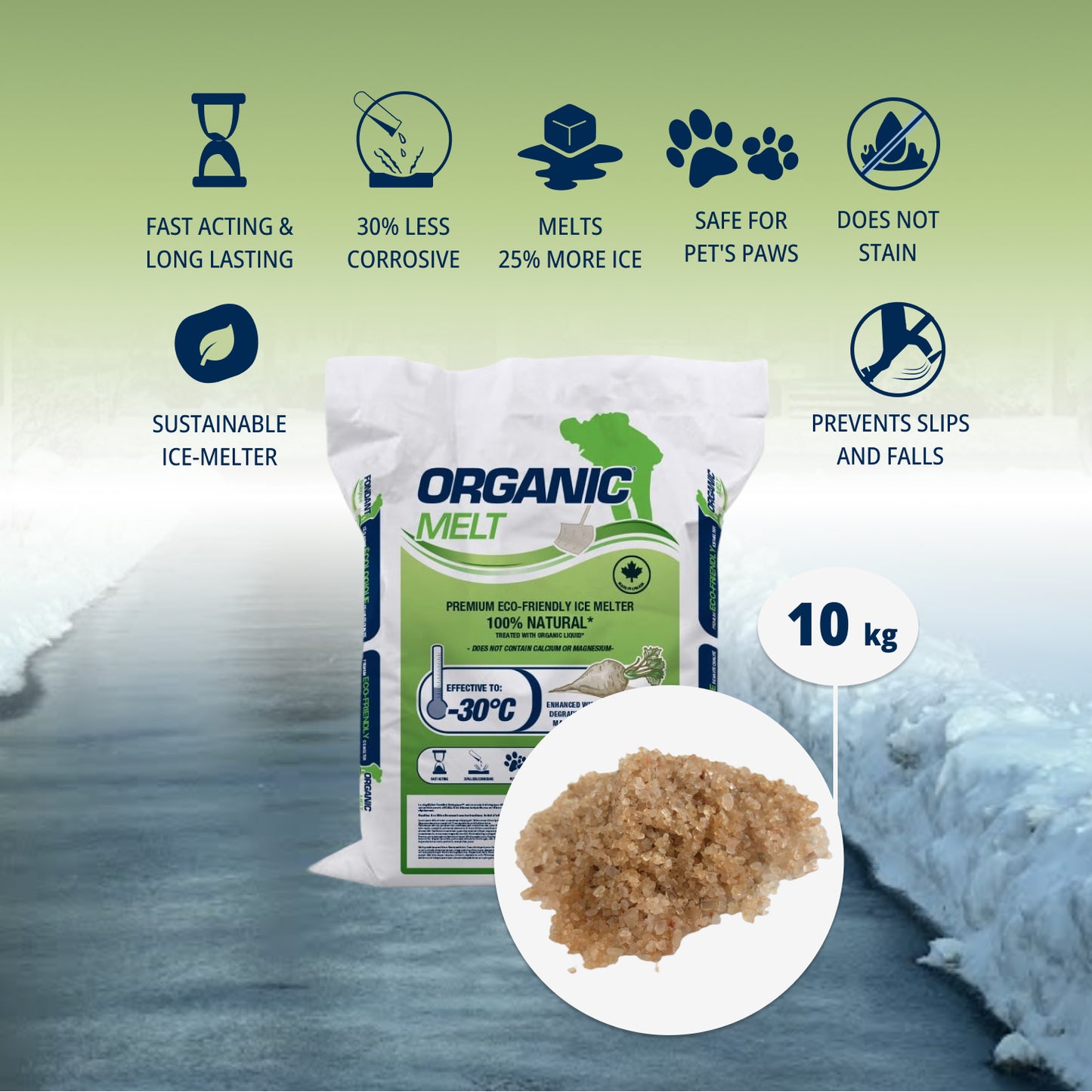 Granular Organic Melt - Premium
