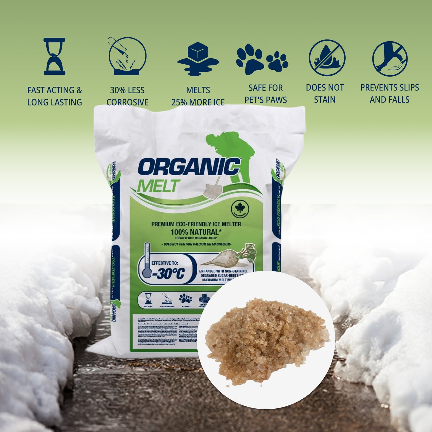 Granular Organic Melt - Premium