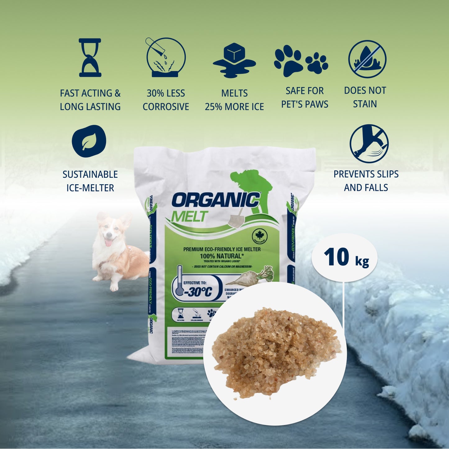 Granular Organic Melt - Premium