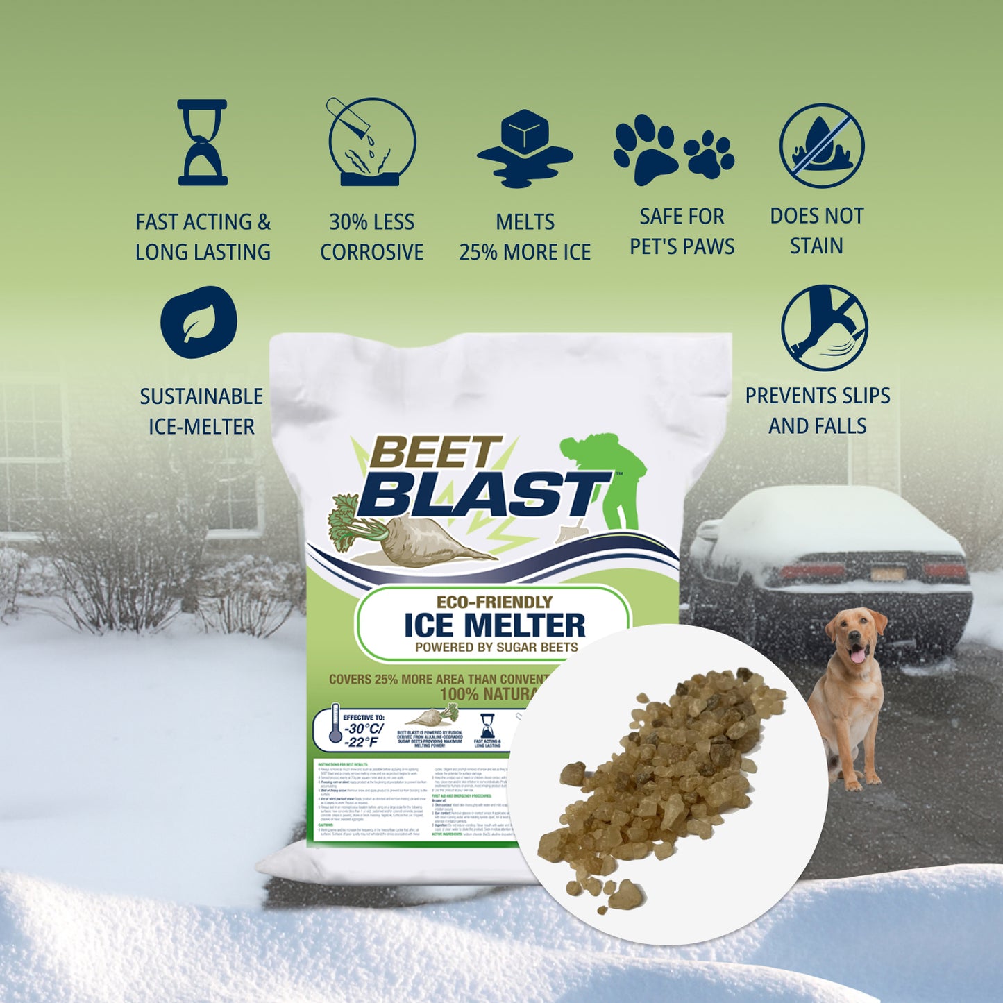 Granular Organic Melt - Beet Blast