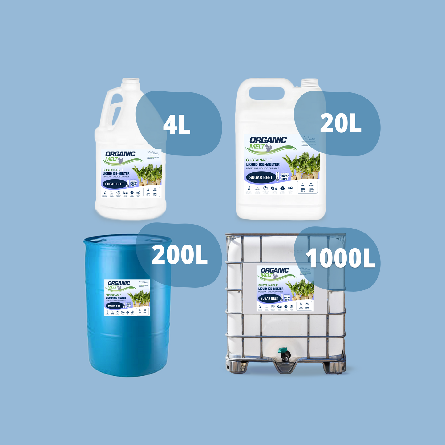 Liquid Organic Melt -SugarBeet