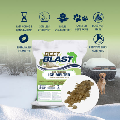 Granular Organic Melt - Beet Blast