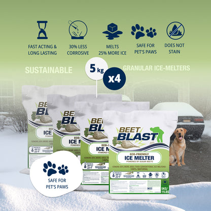 Granular Organic Melt - Beet Blast